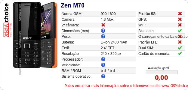 Zen M70 Especificações técnicas do telemóvel Zen M70 Especificações técnicas do telemóvel