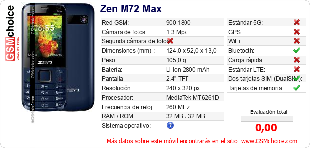 Zen M72 Max Datos técnicos del móvil Zen M72 Max Datos técnicos del móvil