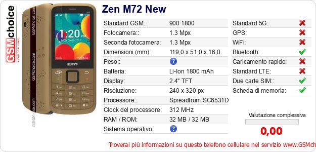 Zen M72 New Dati tecnici di telefono cellulare Zen M72 New Dati tecnici di telefono cellulare