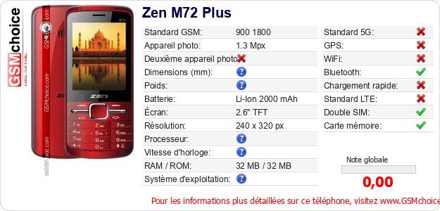Zen M72 Plus Fiche technique Zen M72 Plus Fiche technique