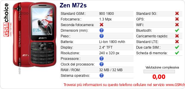 Zen M72s Dati tecnici di telefono cellulare Zen M72s Dati tecnici di telefono cellulare