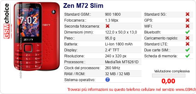 Zen M72 Slim Dati tecnici di telefono cellulare Zen M72 Slim Dati tecnici di telefono cellulare