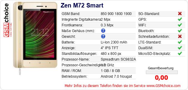 Zen M72 Smart technische Daten Zen M72 Smart technische Daten