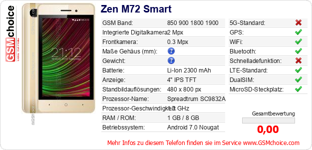 Zen M72 Smart technische Daten Zen M72 Smart technische Daten