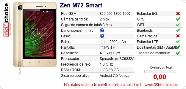 Zen M72 Smart Datos técnicos del móvil 