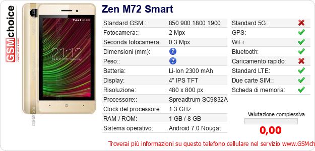 Zen M72 Smart Dati tecnici di telefono cellulare 