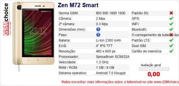 Zen M72 Smart Especificações técnicas do telemóvel 