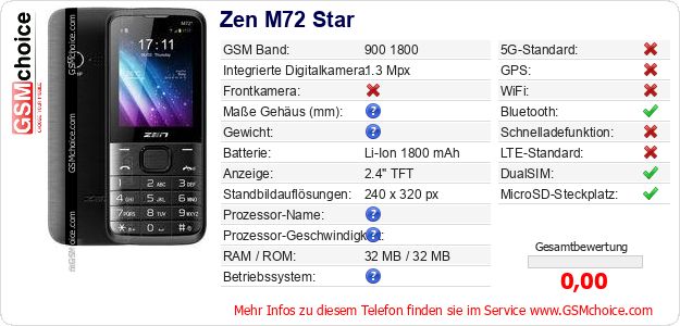 Zen M72 Star technische Daten Zen M72 Star technische Daten
