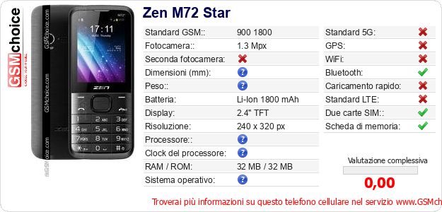 Zen M72 Star Dati tecnici di telefono cellulare 