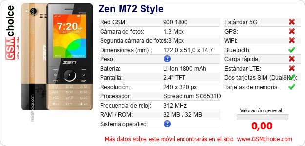 Zen M72 Style Datos técnicos del móvil Zen M72 Style Datos técnicos del móvil