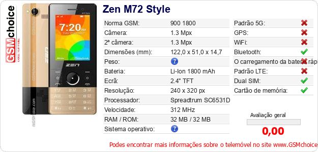 Zen M72 Style Especificações técnicas do telemóvel Zen M72 Style Especificações técnicas do telemóvel