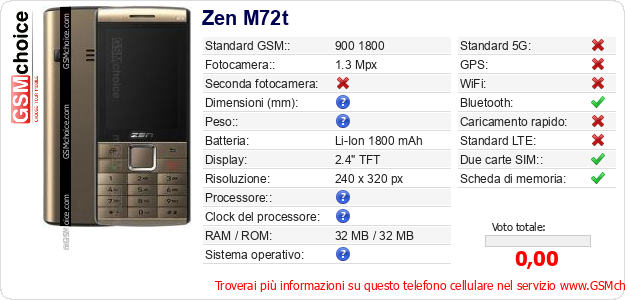 Zen M72t Dati tecnici di telefono cellulare Zen M72t Dati tecnici di telefono cellulare