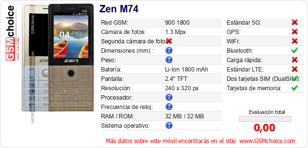 Zen M74 Datos técnicos del móvil 