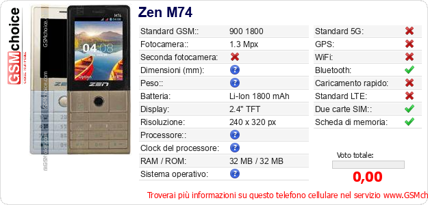 Zen M74 Dati tecnici di telefono cellulare Zen M74 Dati tecnici di telefono cellulare