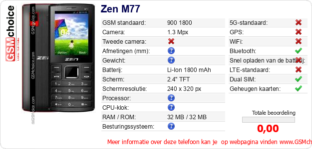 Zen M77 Technische gegevens 