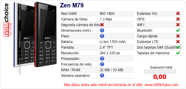 Zen M79 Datos técnicos del móvil 