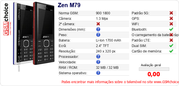 Zen M79 Especificações técnicas do telemóvel 