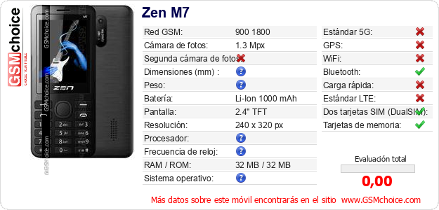 Zen M7 Datos técnicos del móvil Zen M7 Datos técnicos del móvil
