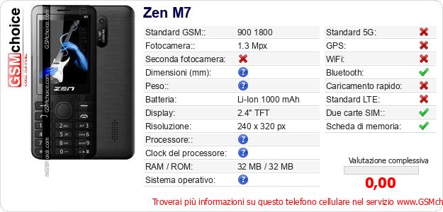 Zen M7 Dati tecnici di telefono cellulare Zen M7 Dati tecnici di telefono cellulare