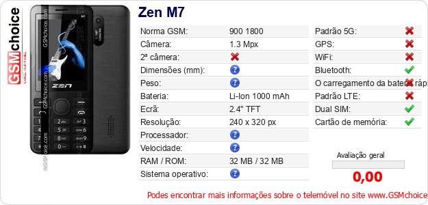Zen M7 Especificações técnicas do telemóvel Zen M7 Especificações técnicas do telemóvel
