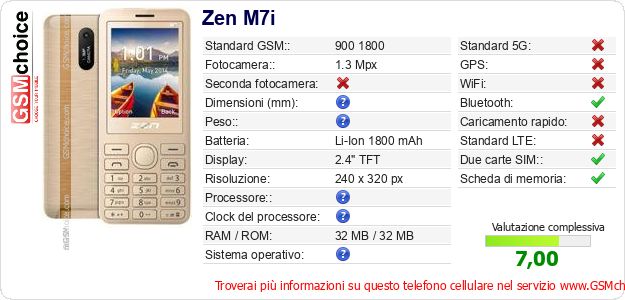 Zen M7i Dati tecnici di telefono cellulare Zen M7i Dati tecnici di telefono cellulare