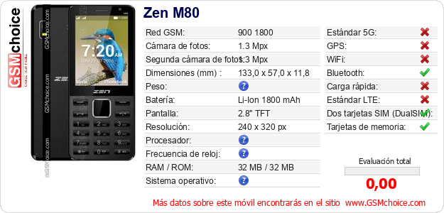 Zen M80 Datos técnicos del móvil 