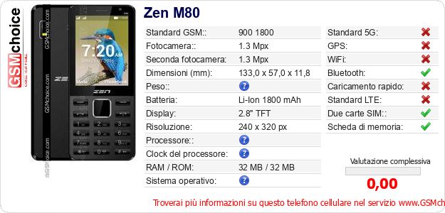 Zen M80 Dati tecnici di telefono cellulare 