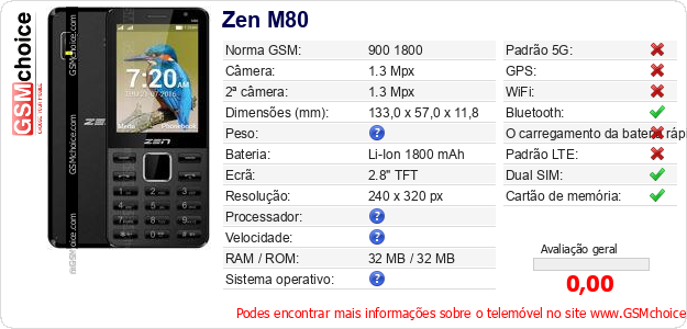 Zen M80 Especificações técnicas do telemóvel 