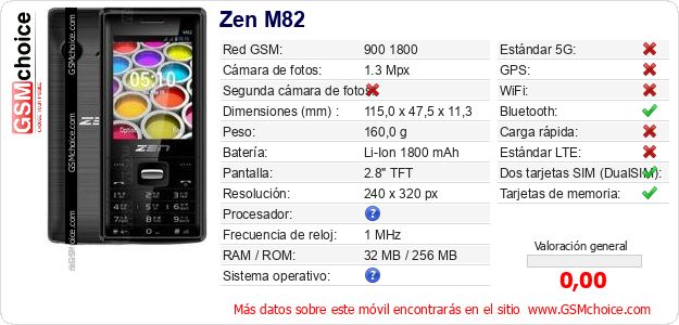 Zen M82 Datos técnicos del móvil Zen M82 Datos técnicos del móvil