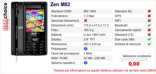 Zen M82 Dati tecnici di telefono cellulare 
