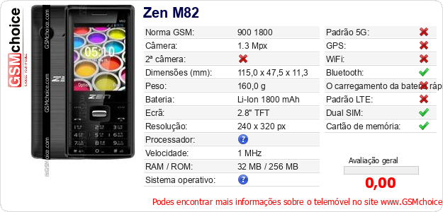 Zen M82 Especificações técnicas do telemóvel 