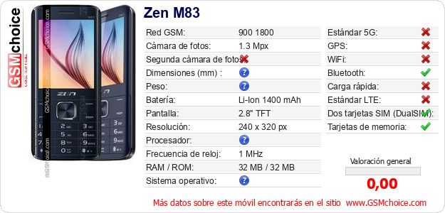 Zen M83 Datos técnicos del móvil Zen M83 Datos técnicos del móvil