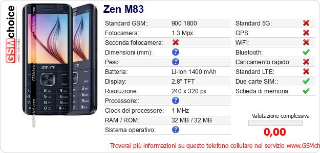 Zen M83 Dati tecnici di telefono cellulare Zen M83 Dati tecnici di telefono cellulare