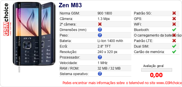 Zen M83 Especificações técnicas do telemóvel 