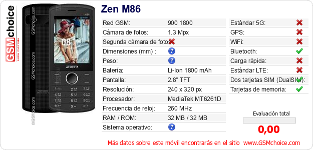 Zen M86 Datos técnicos del móvil 