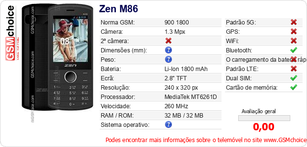 Zen M86 Especificações técnicas do telemóvel 