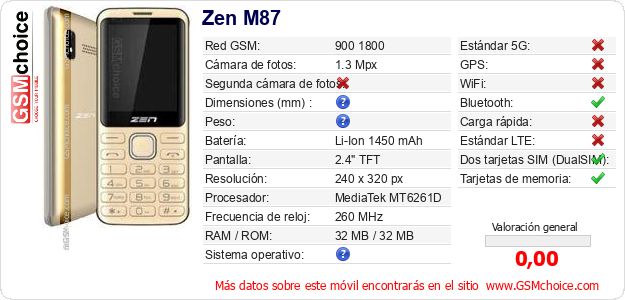 Zen M87 Datos técnicos del móvil Zen M87 Datos técnicos del móvil