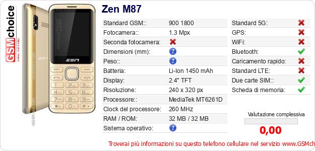 Zen M87 Dati tecnici di telefono cellulare 
