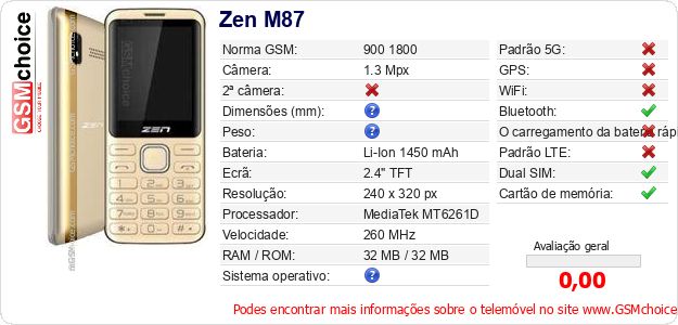 Zen M87 Especificações técnicas do telemóvel Zen M87 Especificações técnicas do telemóvel