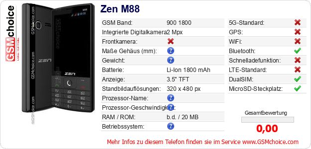 Zen M88 technische Daten Zen M88 technische Daten