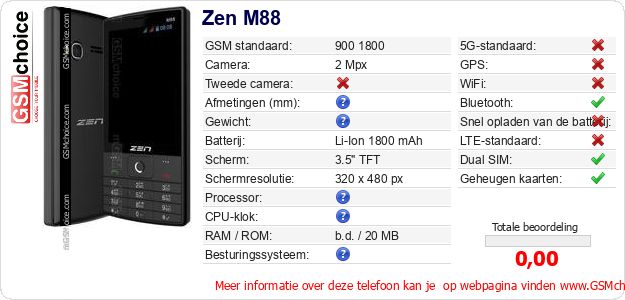 Zen M88 Technische gegevens 