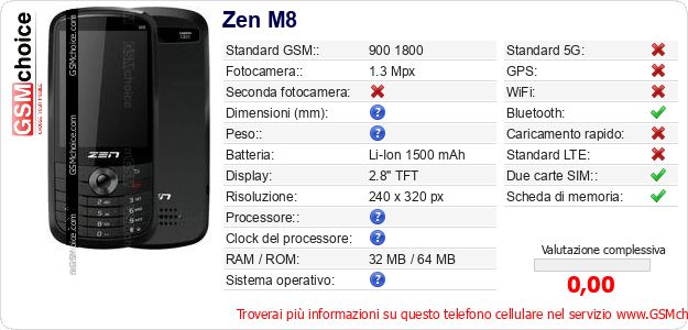 Zen M8 Dati tecnici di telefono cellulare 