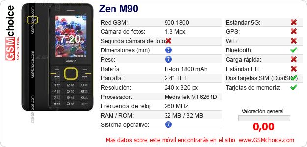 Zen M90 Datos técnicos del móvil Zen M90 Datos técnicos del móvil