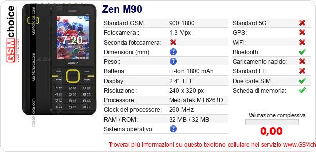 Zen M90 Dati tecnici di telefono cellulare Zen M90 Dati tecnici di telefono cellulare