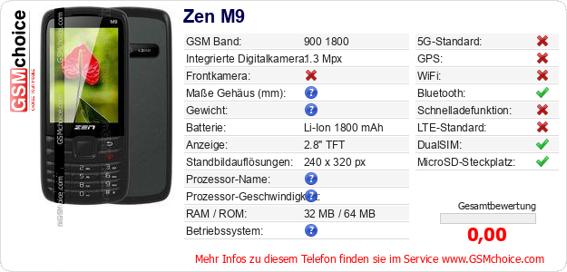 Zen M9 technische Daten Zen M9 technische Daten