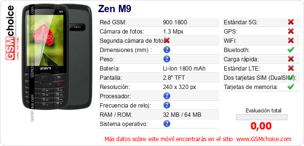 Zen M9 Datos técnicos del móvil 