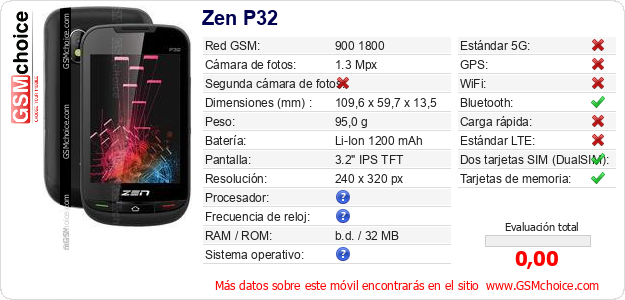 Zen P32 Datos técnicos del móvil 