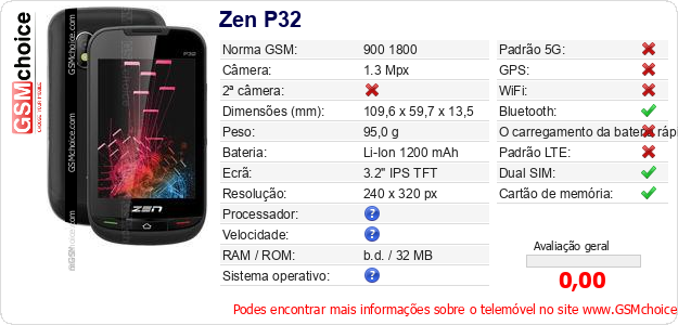 Zen P32 Especificações técnicas do telemóvel Zen P32 Especificações técnicas do telemóvel