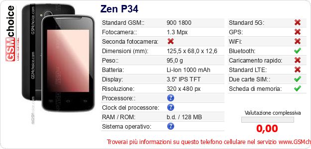 Zen P34 Dati tecnici di telefono cellulare 