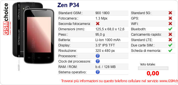 Zen P34 Dati tecnici di telefono cellulare 